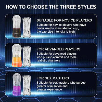 Soft Pussy Sex Toys Transparent Vagina supplies Vacuum Pocket Cup for Men